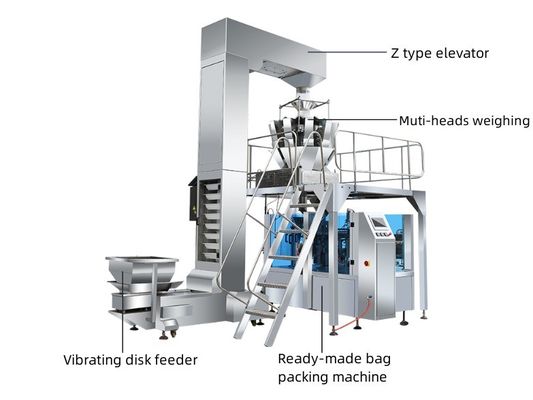 10/12/14 Máquina de embalagem de nozes de pistache com alimentador de elevador tipo Z