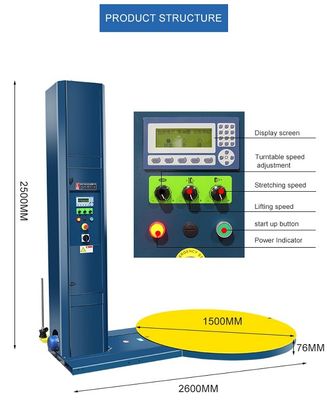 Máquina de embalagem automática de filme de alongamento de tipo 1650 a motor elétrico para embalagem de paletes