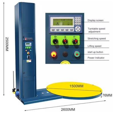 Embalagem automática de estiramento automática para produtos comerciais