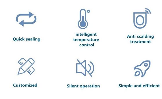 Tipo de embalagem Sacos selante automático a vácuo para alimentos Embalagens de refeições em caixas de almoço