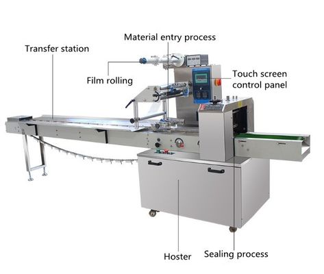 Pequena empresa Vertical Instant Noodle Soup Cube Packing Machine e desempenho