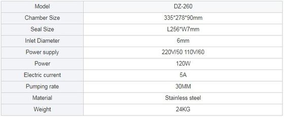 Máquina de embalagem a vácuo mini tipo de mesa a motor elétrico para caviar de salmão Foie Gras