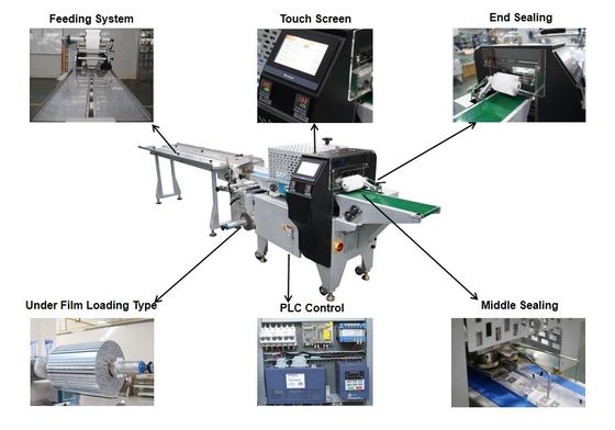 450 kg Máquina de embalagem horizontal automática multifunção tipo travesseiro saco de alimentos