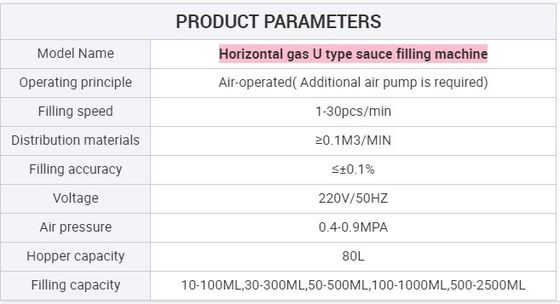 Adequado para alimentos viscosos Empilhador de garrafas Líquidos Dose de água Máquina de enchimento de pasta de chili Empilhador de mistura