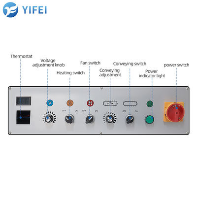 15 m/min Velocidade de embalagem Embalagem em cartão Máquina de embalagem de filme de encolhimento térmico totalmente automática