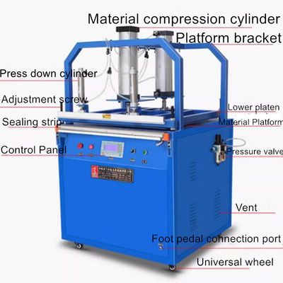 YF-1000 Máquina de vedação de compressão de almofada pneumática para embalagens semiautomáticas